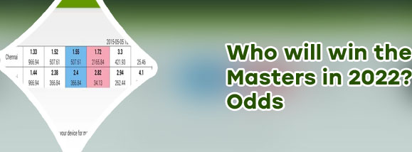 Masters updated odds
