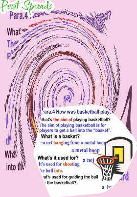 Point spread basketball